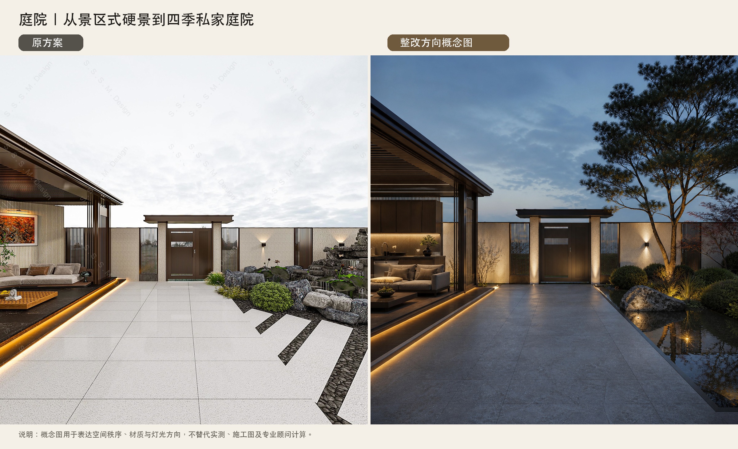 庭院现状效果图与整改后概念方向对比