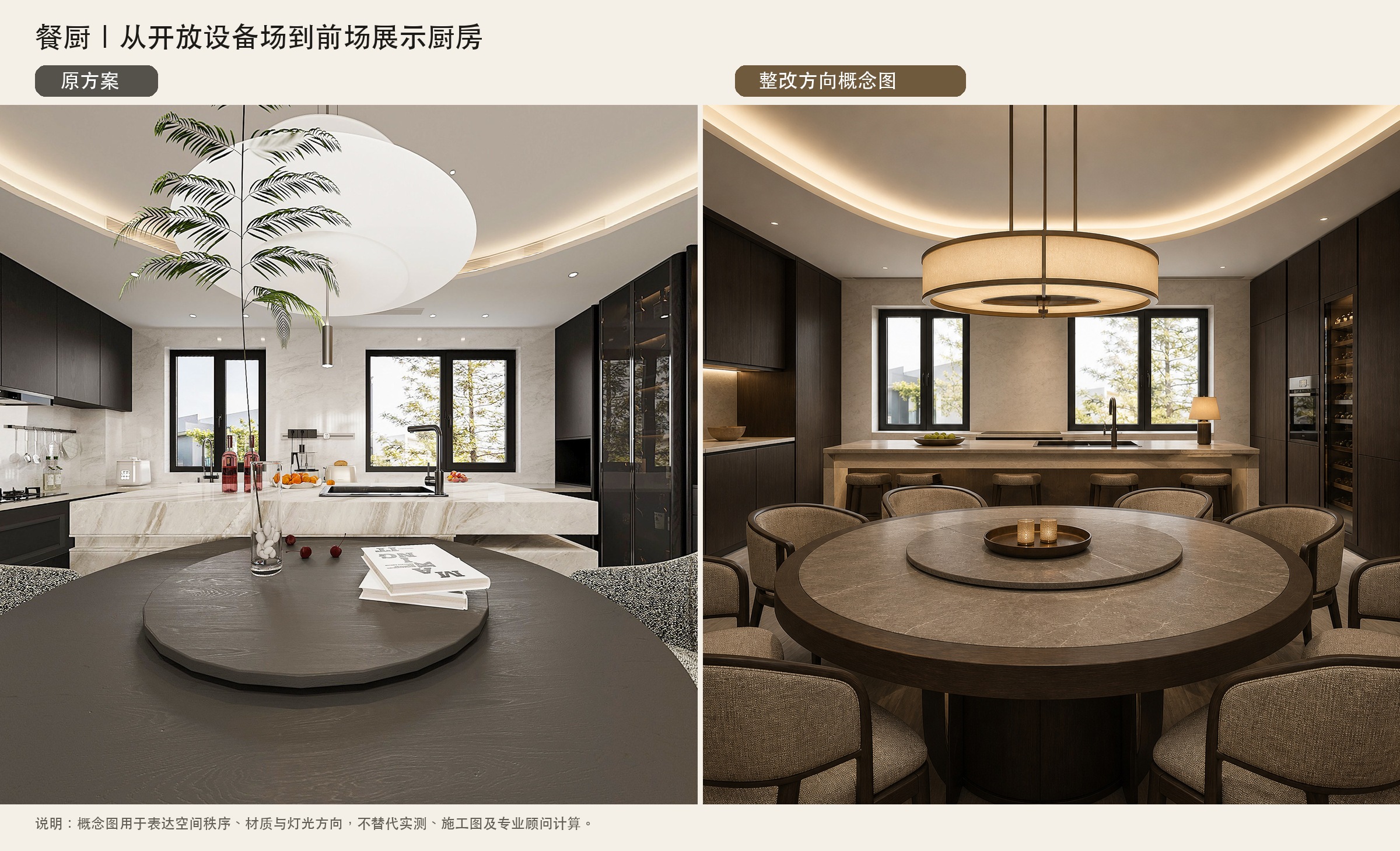 餐厨现状效果图与整改后概念方向对比